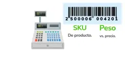 SKU/PESO.