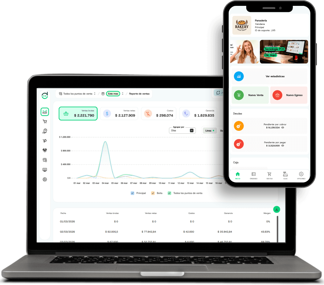 Plataforma Tiendana para gestión de negocios
